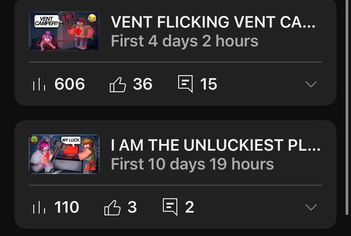 This makes me SO happy 🥺
Ever since I have been posting flee the facility content my long form videos do not gain much traction, but SIX HUNDRED is so good for me. What I really care about is the 15 comments, it makes me so happy when people talk about my video. TY ALL ❤️