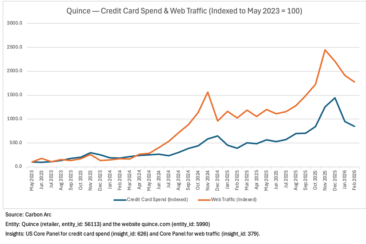 John Cusick tweet media