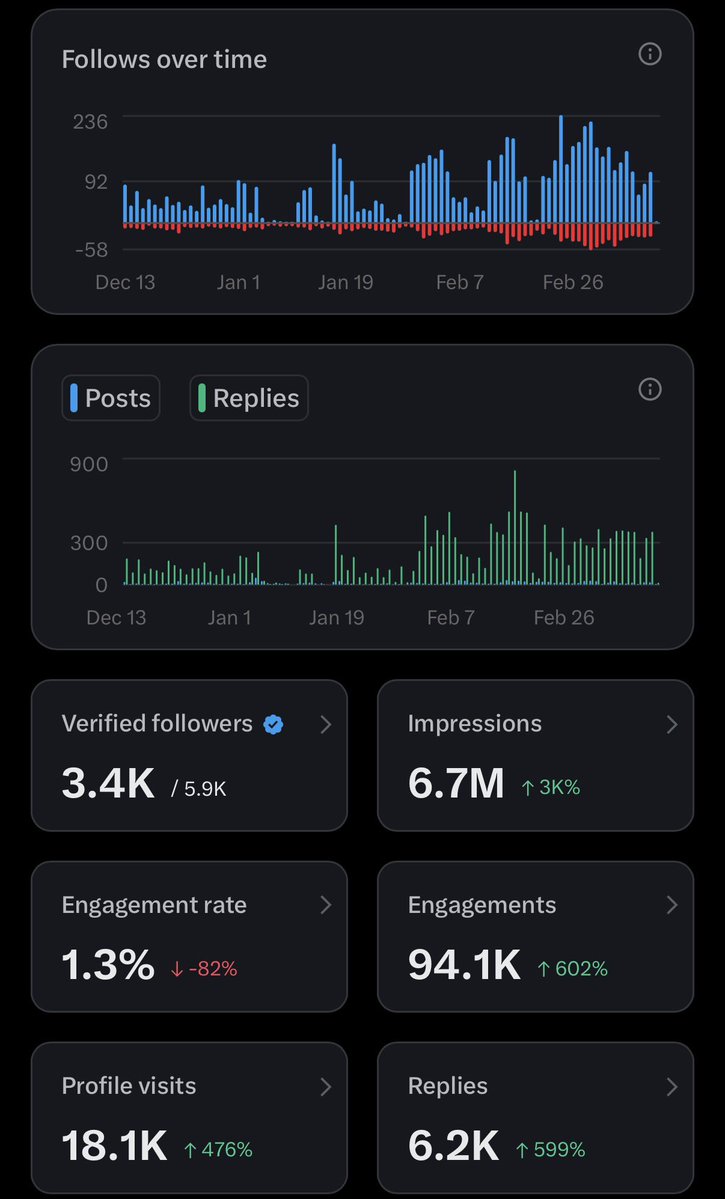 Harry shaw tweet media