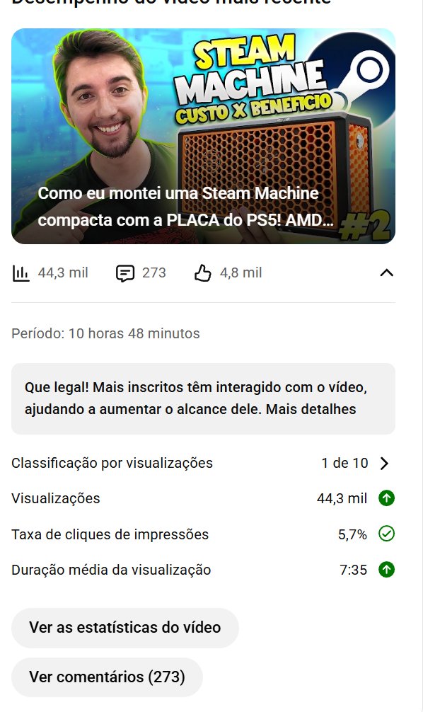 De Pinho™ tweet media