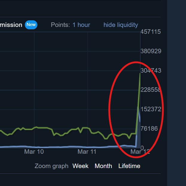 C000KED's tweet photo. Today, the recoil case has officially been removed 📈

Only had to wait 3 months for this prediction to roll out https://t.co/Onl0GCPZDq