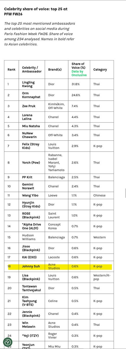 JOHNNY HOME THAILAND tweet media