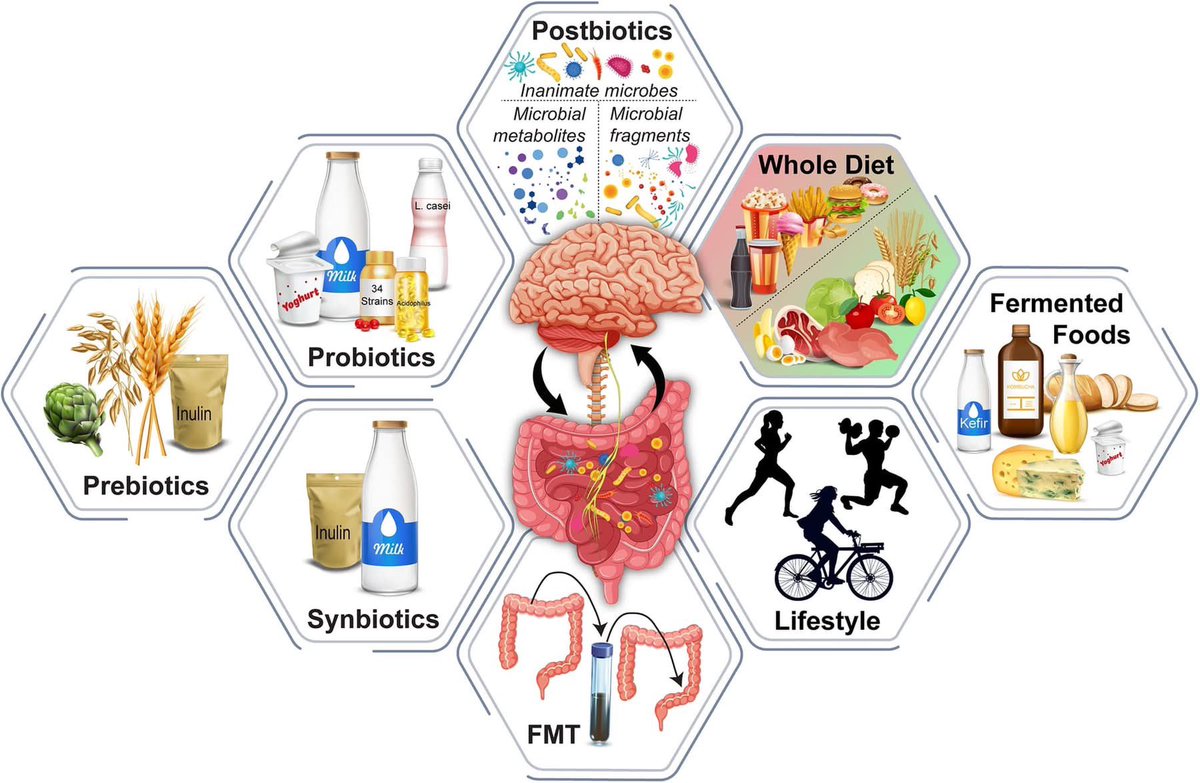 Sergio Zúñiga tweet media