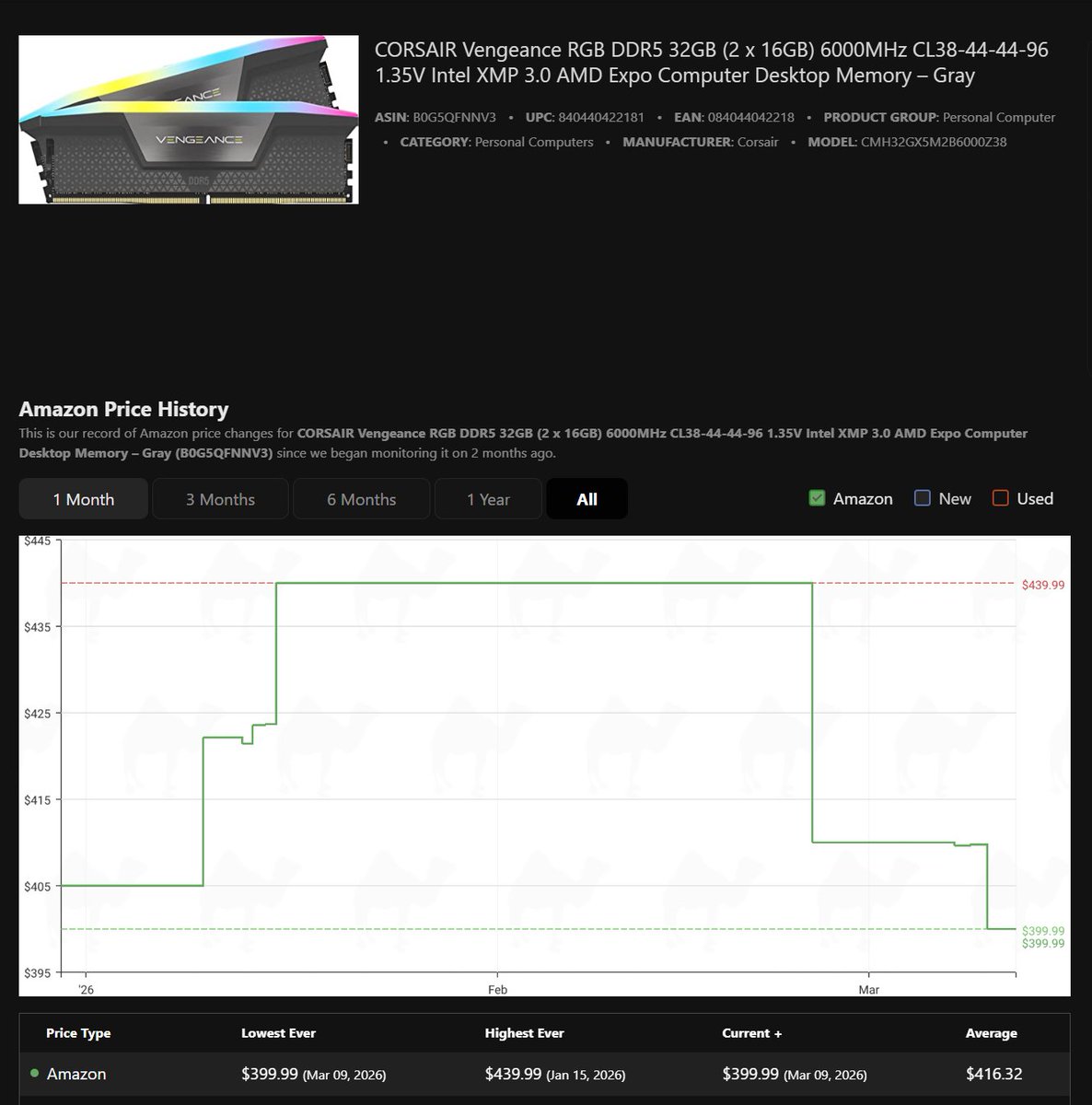Financelot tweet media