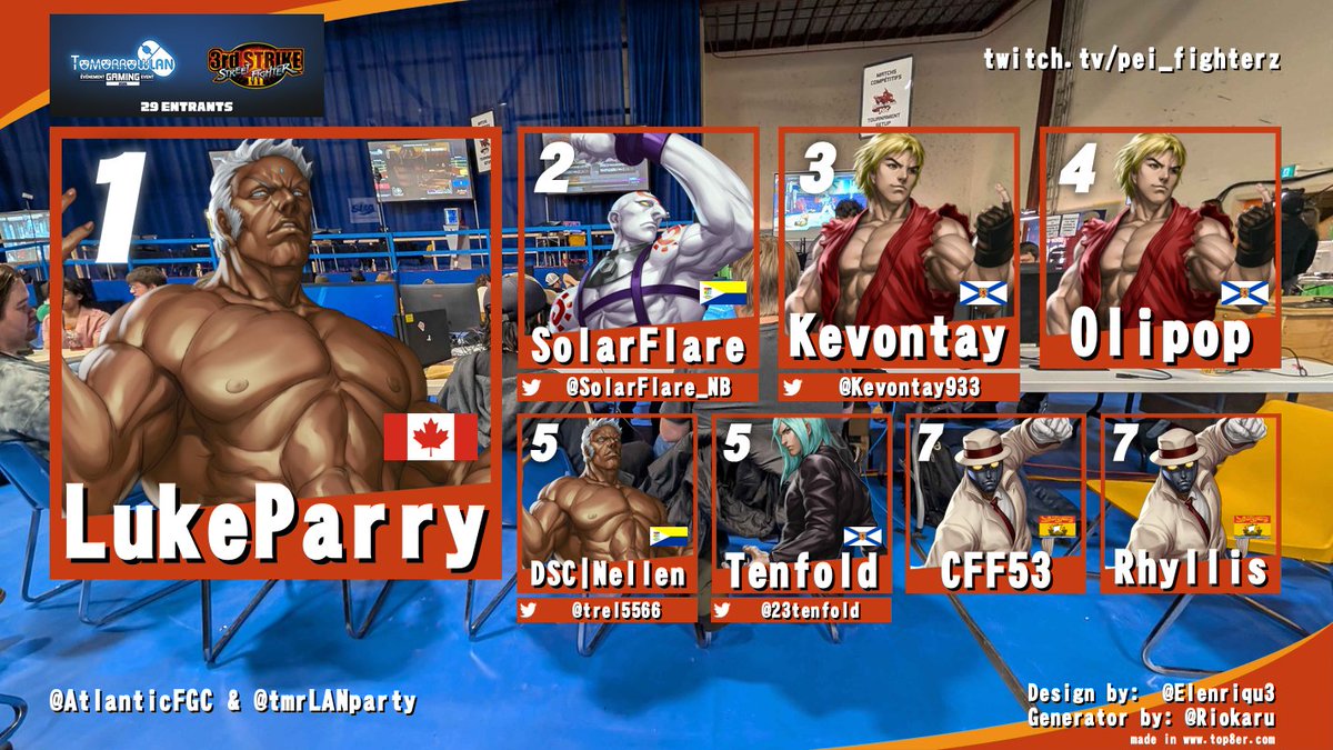 Atlantic Canada FGC tweet media