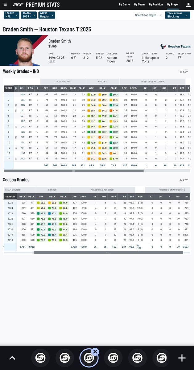 PoisonPill tweet media