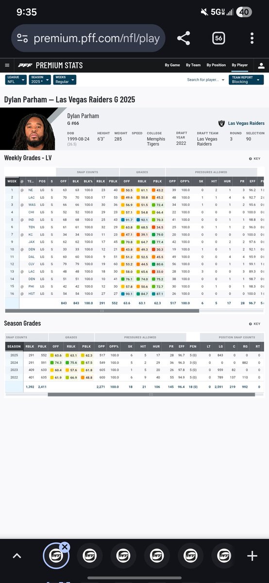 PoisonPill tweet media