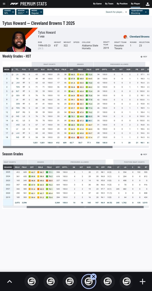 PoisonPill tweet media