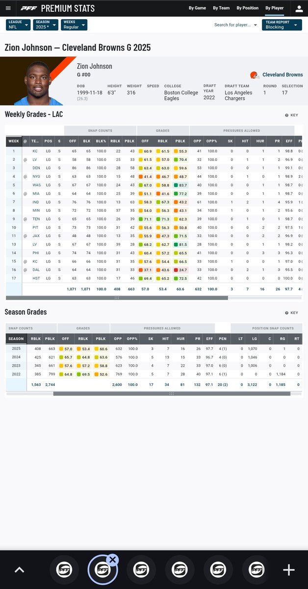 PoisonPill tweet media