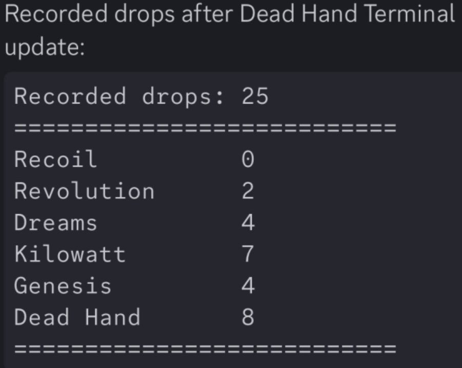 C000KED's tweet photo. Today, the recoil case has officially been removed 📈

Only had to wait 3 months for this prediction to roll out https://t.co/Onl0GCPZDq