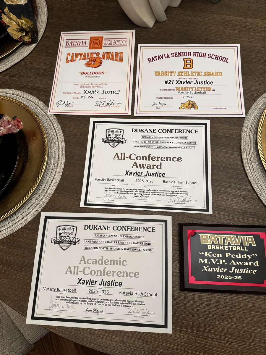 KJust_ice72's tweet photo. Proud of you @xavierajus your hard work on and off the court always pays off! https://t.co/hFWqpSb4SX