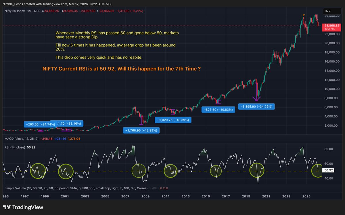 Nimble Pesos tweet media