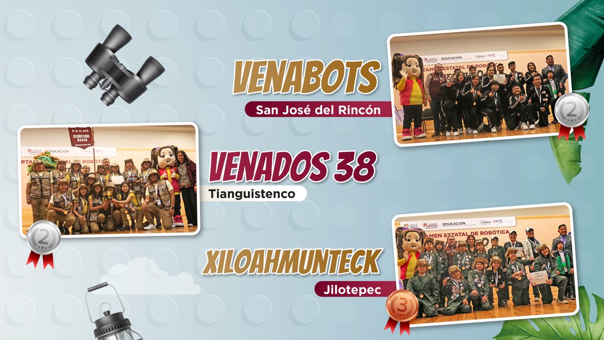 Consejo Mexiquense de Ciencia y Tecnología tweet media