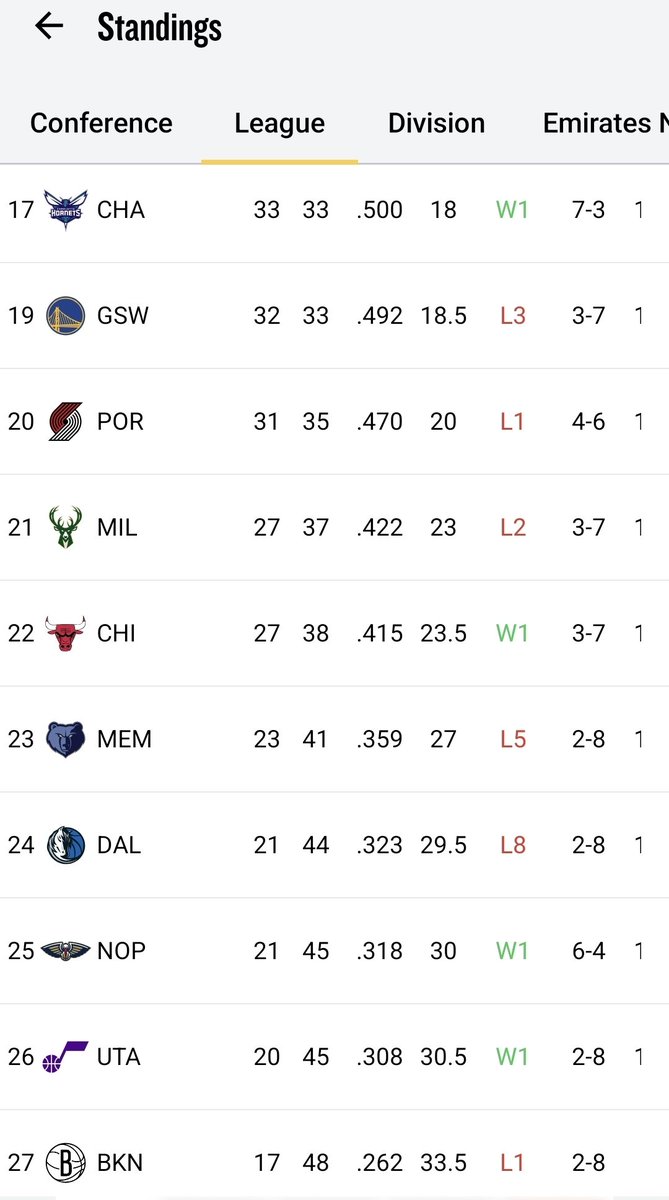 Warriors Club BR tweet media