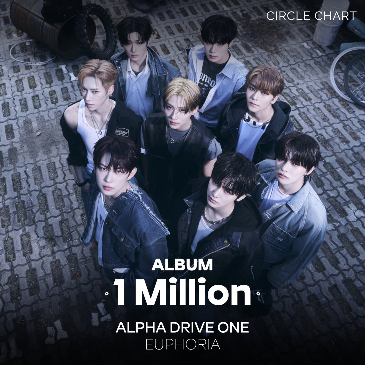 CIRCLE CHART tweet media