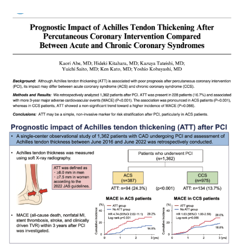 Bryan Johnson tweet media