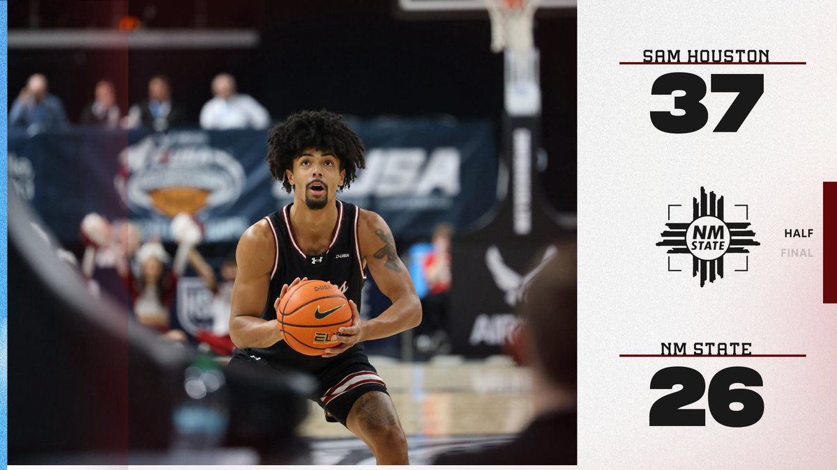 NM State MBB tweet media