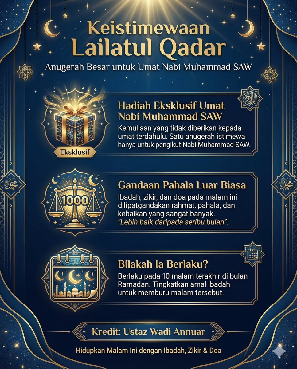 SantapanMinda's tweet photo. Ada satu "hadiah" yang Allah bagi hanya untuk kita, umat Nabi Muhammad SAW. Bukan untuk umat lain, tapi khusus untuk kita.

Tadi saya dengar kupasan daripada Ustaz Wadi Annuar, memang menusuk kalbu. Beliau ingatkan yang Lailatul Qadar ni bukan sekadar malam biasa, tapi malam "gandaan luar biasa."

Bayangkan, umur kita mungkin pendek, tapi dengan satu malam yang "tepat", pahala dan rahmatnya lebih baik daripada 1,000 bulan (lebih 83 tahun!). Macam buat shortcut untuk kebaikan seumur hidup.

Sekarang kita dah masuk 10 malam terakhir. Jangan biarkan ia berlalu macam tu saja. Fokus, minta sungguh-sungguh, moga tahun ini giliran kita "bertemu" dengannya. Amin.