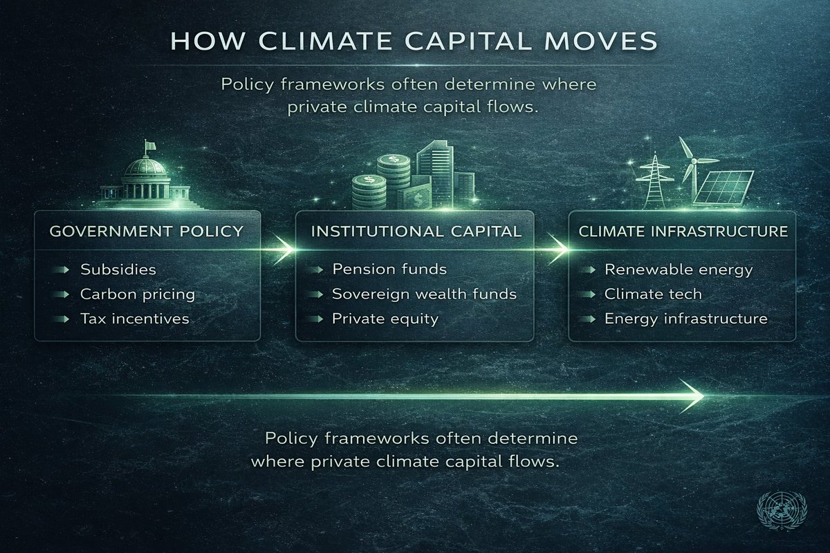 KuCoin-ESG tweet media