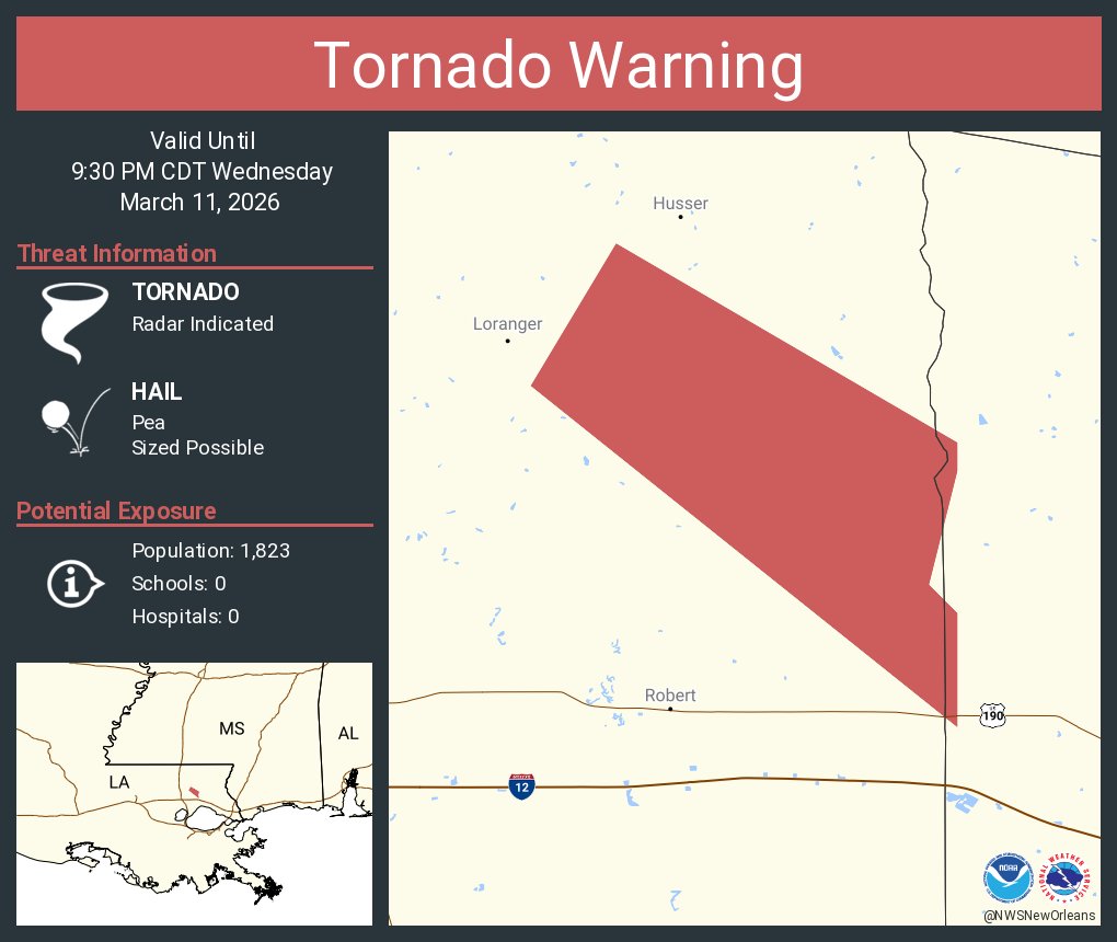 NWSNewOrleans's tweet photo. Tornado Warning including Tangipahoa Parish, LA until 9:30 PM CDT https://t.co/T7pLOV2FP7