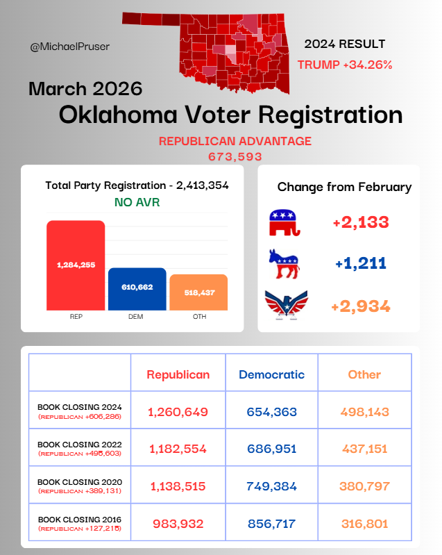 Michael Pruser tweet media