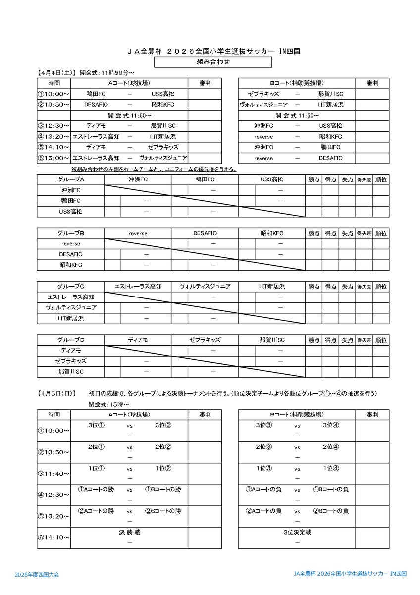 ShikokuFa_4's tweet photo. #全国小学生選抜サッカーIN四国 
#JA全農杯 #2026年度四国大会
2026/4/4～5   
組み合わせ https://t.co/Lt1kHatRfC