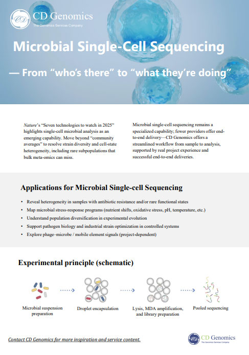 CD Genomics tweet media