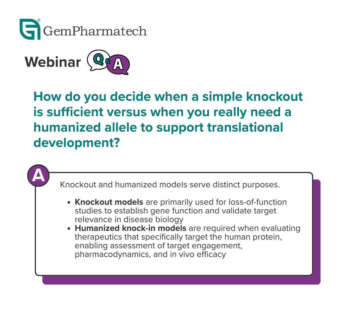 GemPharmatech tweet media