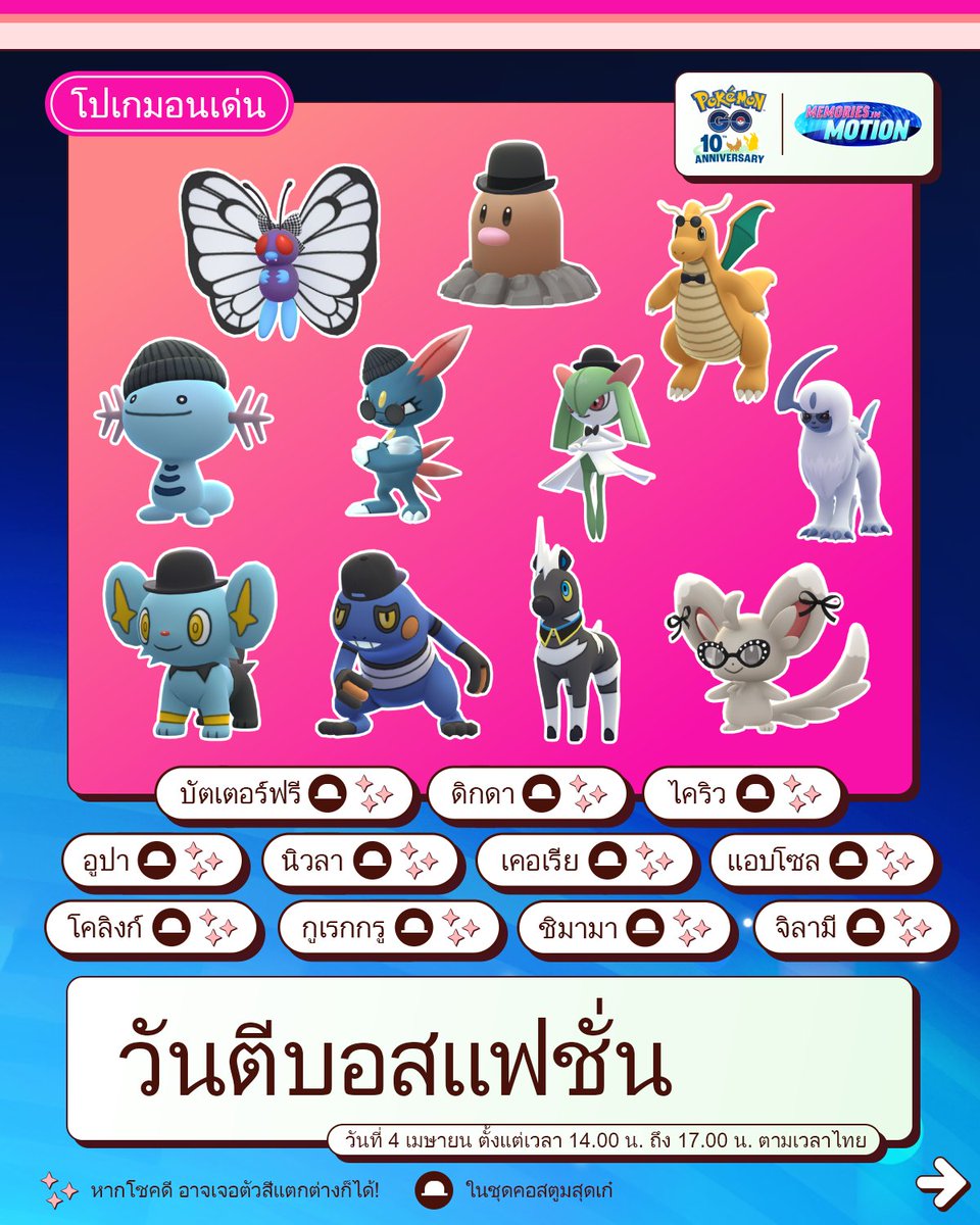 Pokémon GO Thai tweet media