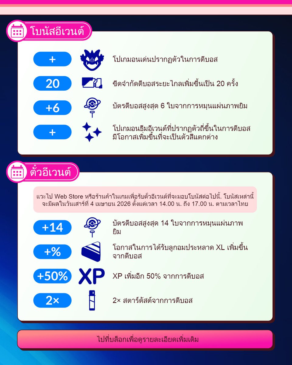 Pokémon GO Thai tweet media