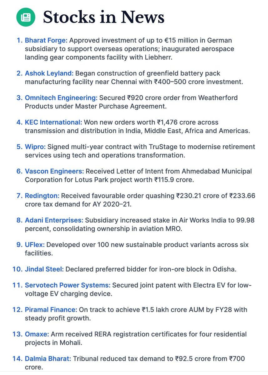 didntuknowdev's tweet image. The overview indicates a decline in major global markets, including Asian, European, and US indices. #PreMarket
#StockMarketIndia #NiftyFifty