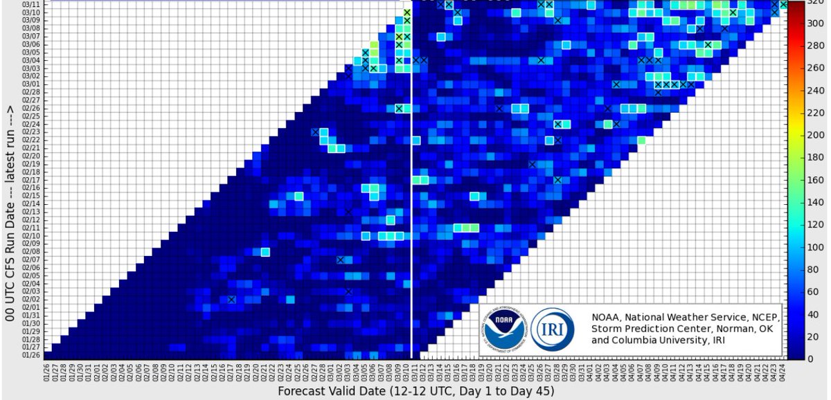 Jake Thompson tweet media
