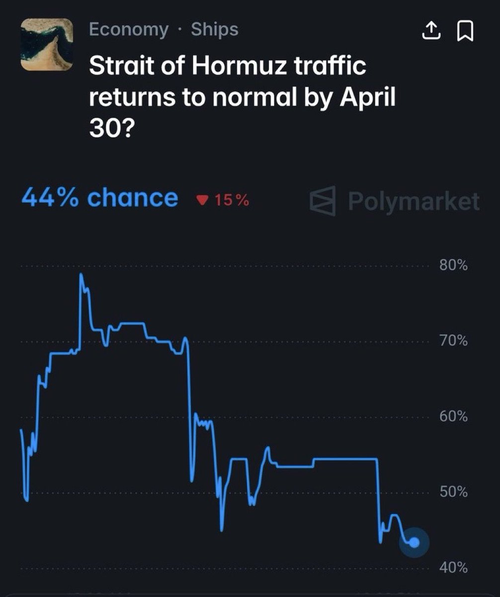 OSINTdefender tweet media
