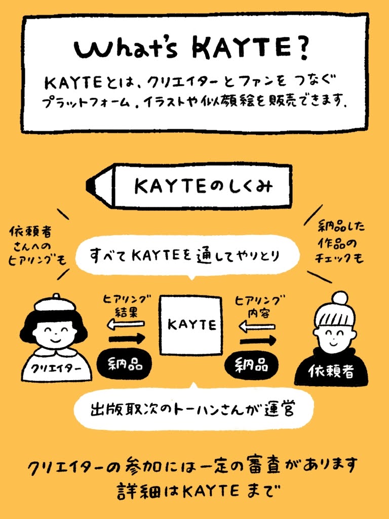 KAYTE公式 tweet media