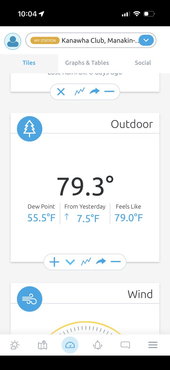 Paul Van Buren, MBA tweet media