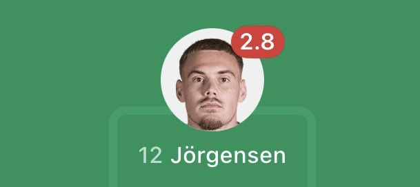 bettingkingz9's tweet photo. Hello to everyone except Jorgensen. https://t.co/yPJ0DGUDZv