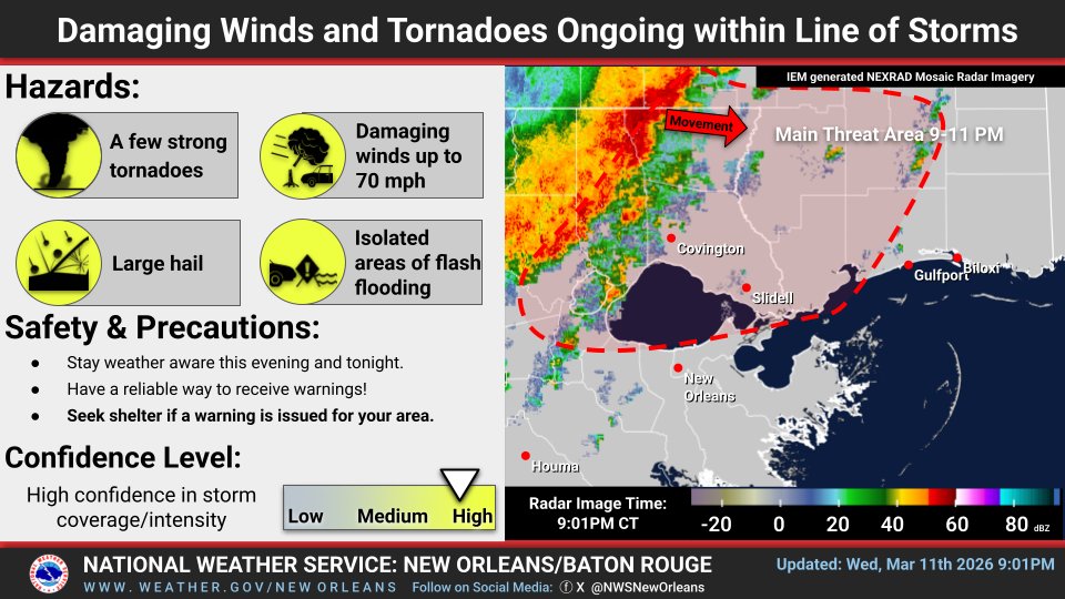 NWSNewOrleans's tweet photo. A line of severe thunderstorms will continue to move east through Southeast LA and South MS over the next few hours. Be ready to take shelter. A tornado watch is out for most of the region through 2am CDT. https://t.co/Zy0yKMHjHZ