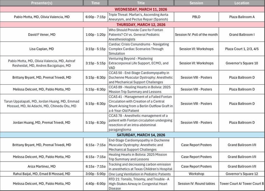 mottapmanya's tweet photo. #TCH #presentations @PedsCardiacAnes #CCAS2026 https://t.co/MSoZ8Wl6gm