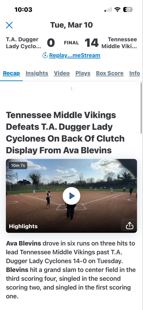 ABlevins_ones's tweet photo. Hit a homer and was one walk away from a perfect game pitching!! https://t.co/cNy18G1Jsa