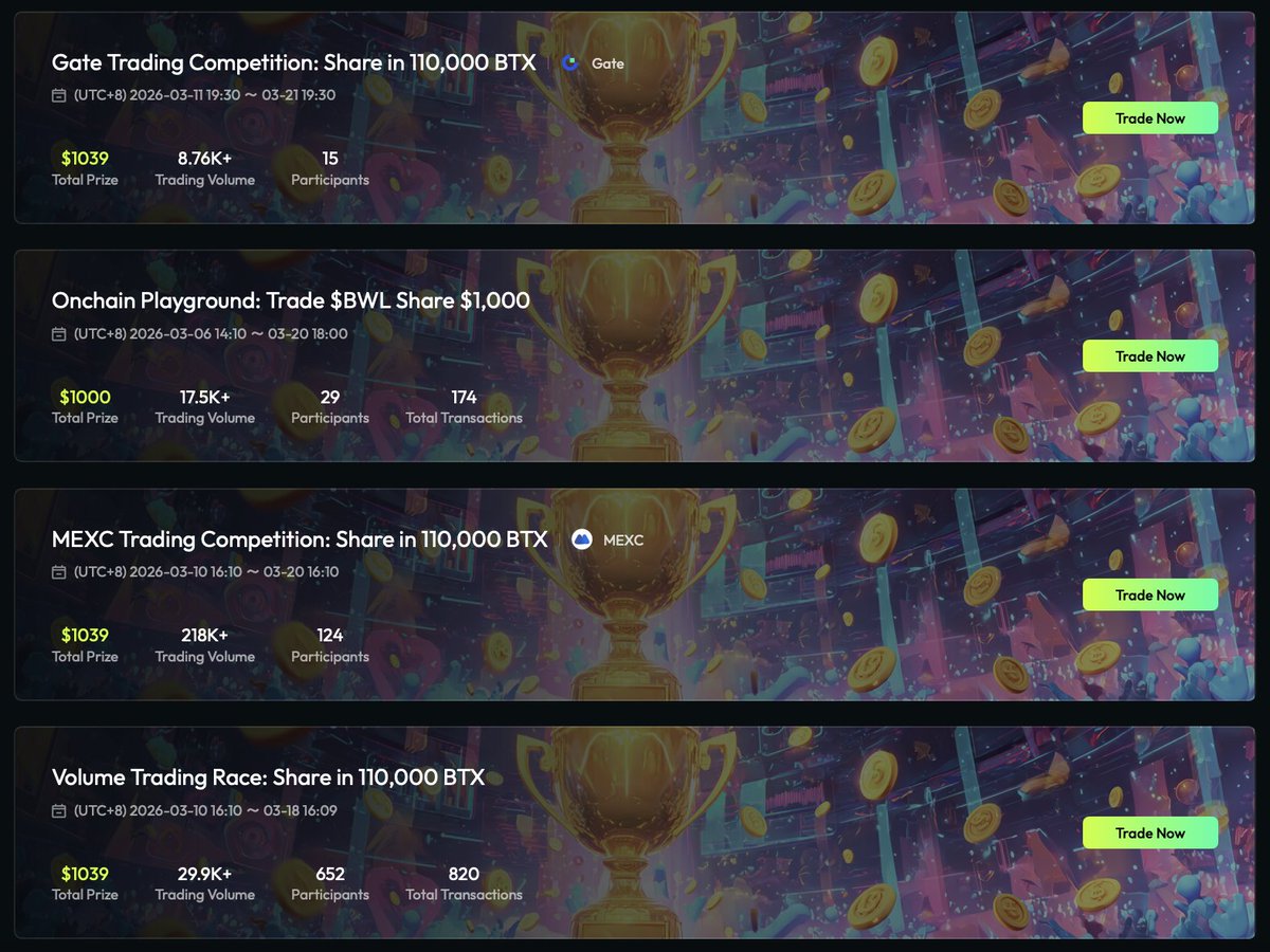 TaskOn | Ultimate Web3 Community Growth Platform tweet media