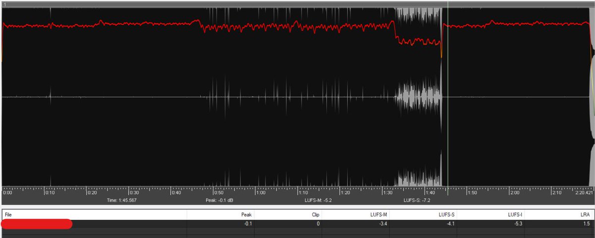 Yeah lemme brickwall that shi fuck yea