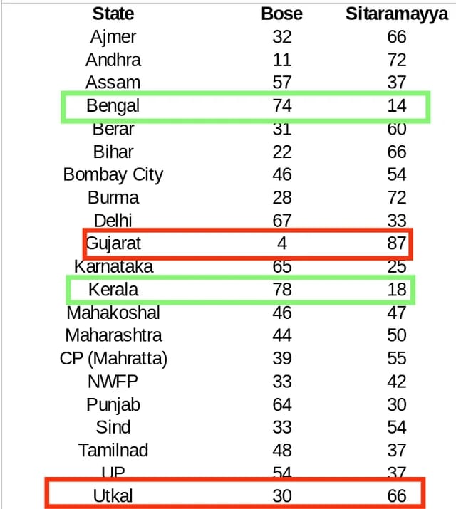 Arijit Mukherjee tweet media