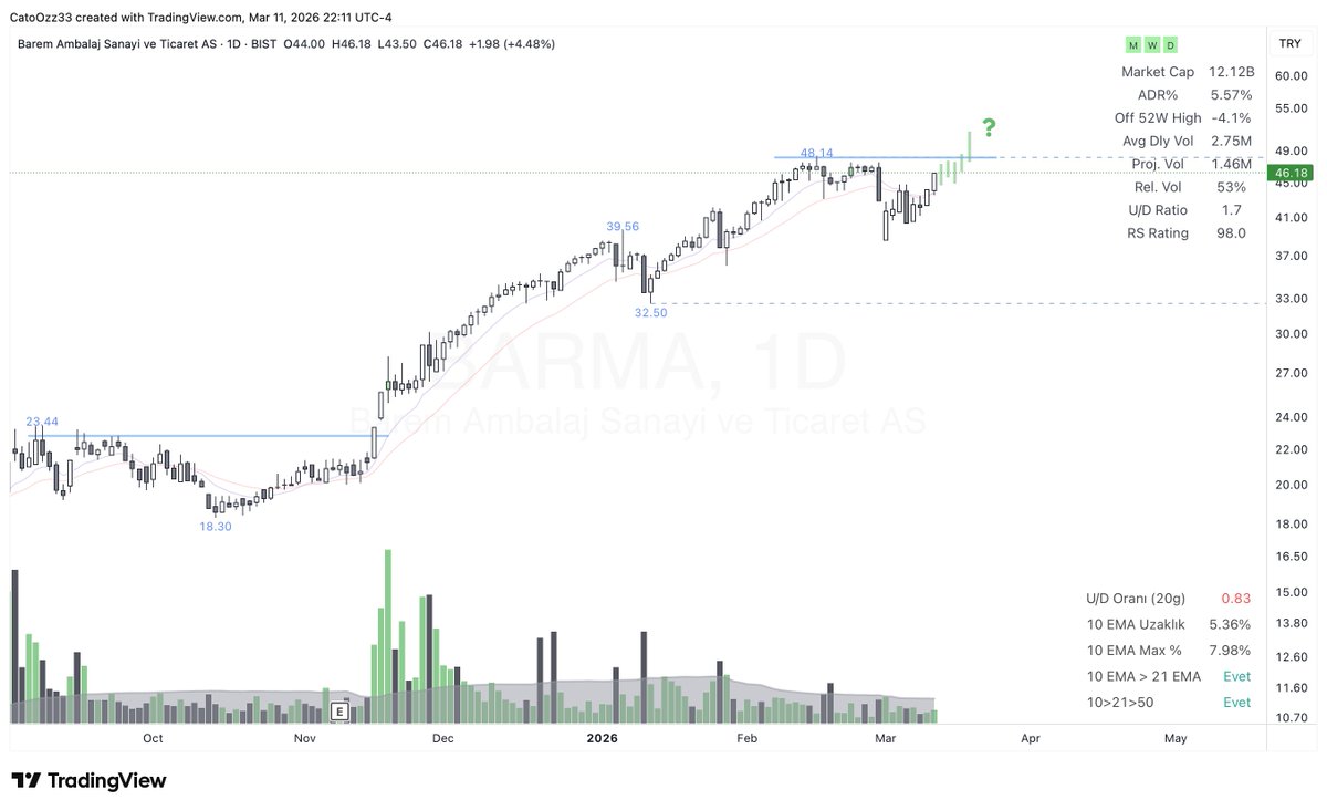 who cares tweet media