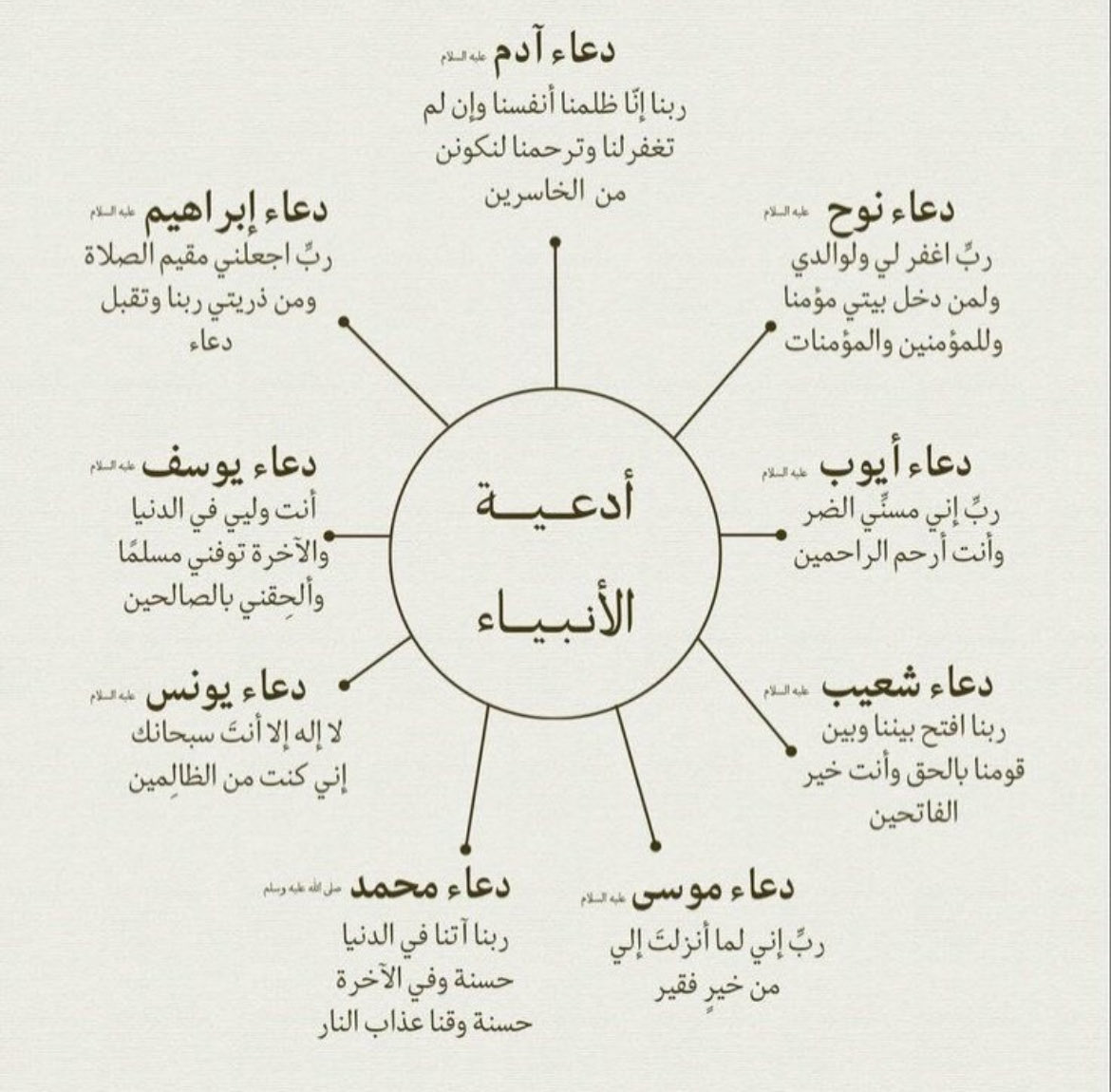 فجـر 💫 tweet media