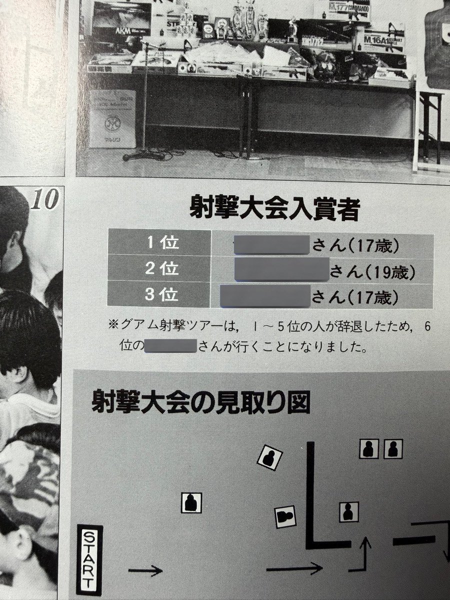 gen440104's tweet photo. 古雑誌はタイムマシンであり広告は更に顕著である。1984年コンバットマガジンより
・エアソフトならぬエアハード
・社長が若い事より細さに驚く
・枯渇空軍ARポーチが買える
・Vショの様なイベント内の大会で優勝商品がグアム射撃ツアー！？

40年前の世界に隔世を感じる https://t.co/e3N9mEtly9