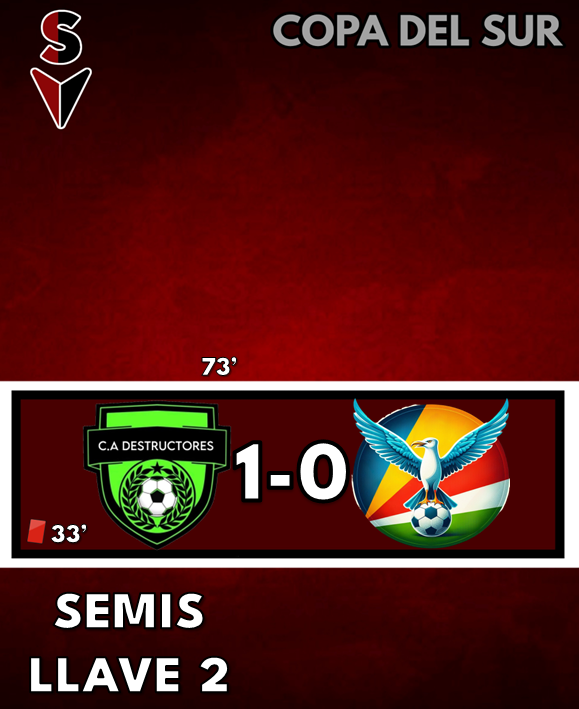 CopasRegionales's tweet photo. Copa del Sur - Semifinales - Llave 1

Atlético Destructores 1 - 0 Sportivo Seis Leches https://t.co/BPJZFp9l4B