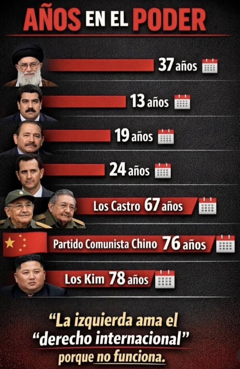 Solo hablan del derecho internacional cuando no son ellos!