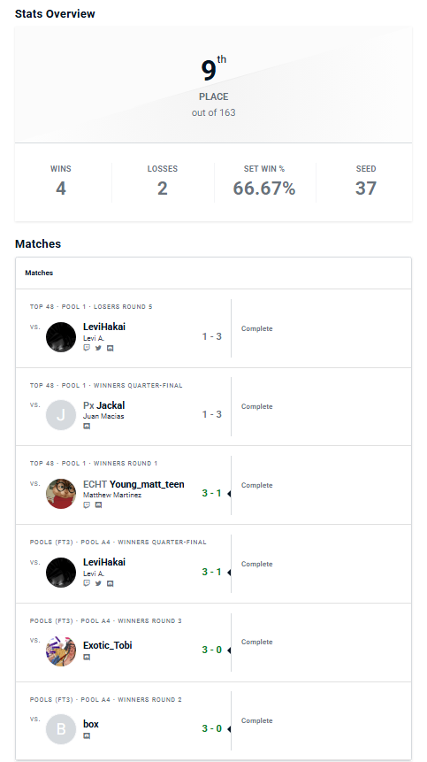 FightRise | Satorha tweet media