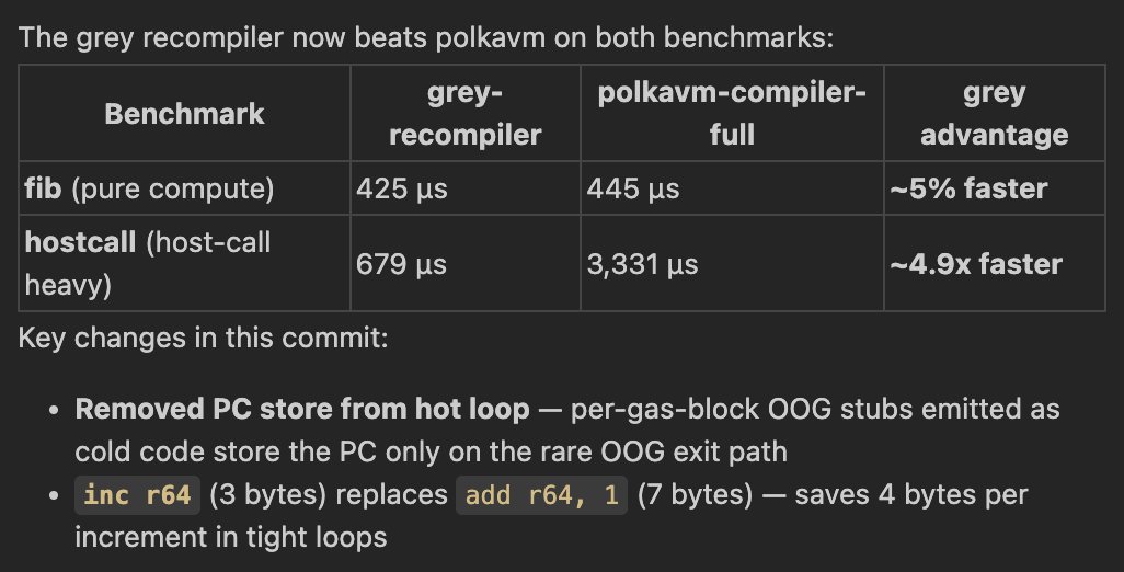 Wei Tang tweet media