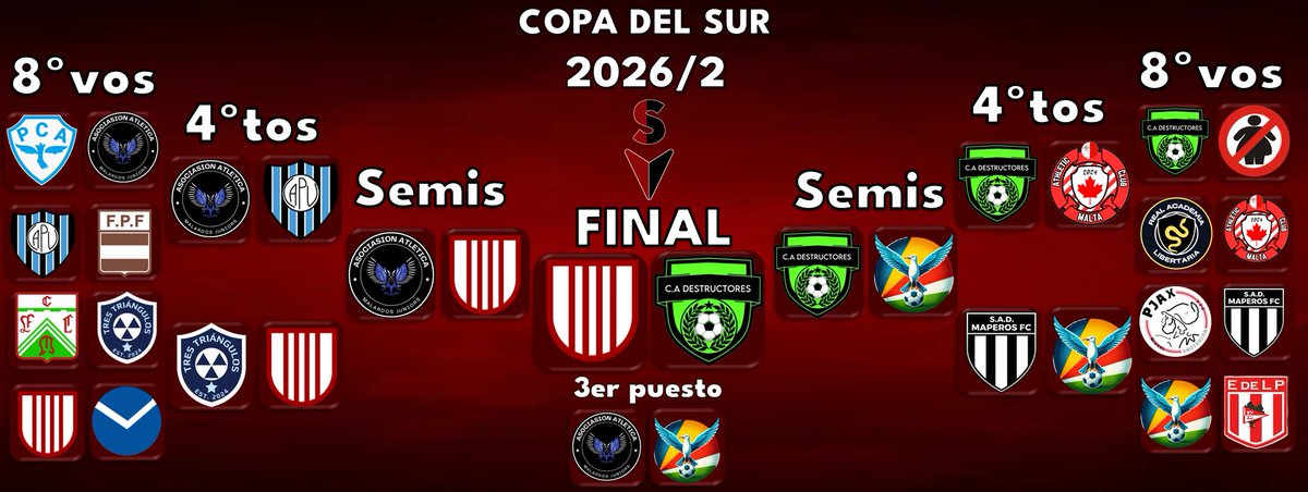 CopasRegionales's tweet photo. Así quedó el cuadro final de la Copa del Sur 26/2

Ferroviario de Mercator y Atlético Destructores se enfrentarán en la final para definir al 'Capo del Sur'

Ferrov' llega en condición de invicto mientras que Destru cayó en la 3º fecha

Tmb está el 3ºpuesto que a nadie le import- https://t.co/sscKt6Qqm3